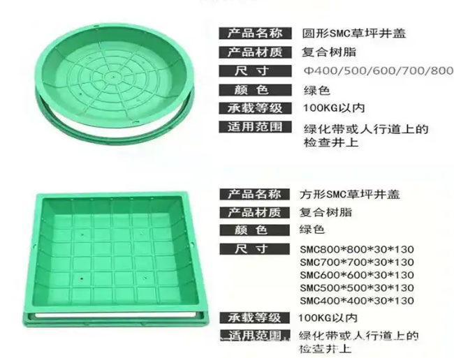 山海关树脂复合种植井盖展示